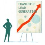 Why You Shouldn’t Focus On Franchise Lead Generation Quantity