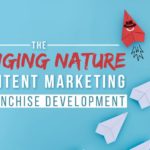 How Content Marketing is Changing for Franchise Development